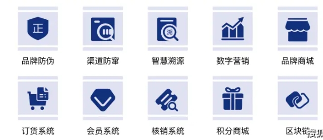 标识编码服务