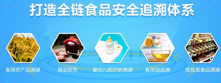 食品溯源